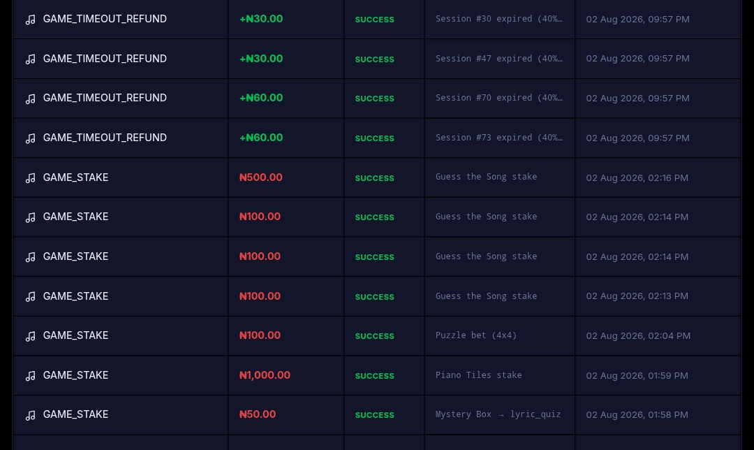 My Bets